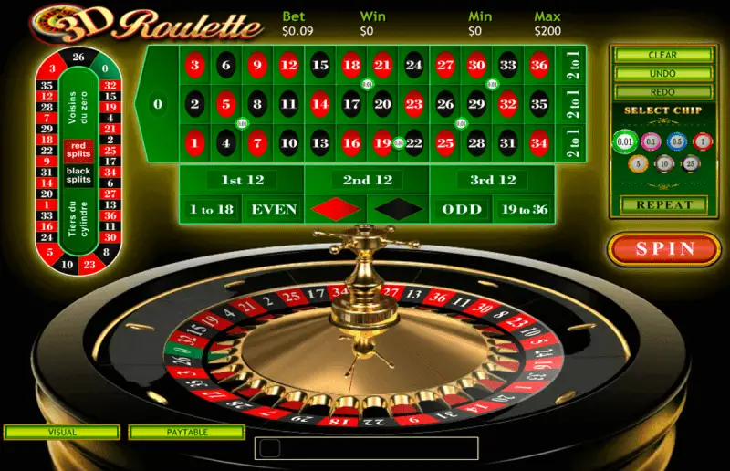 Trò chơi Roulette - Đa dạng cược siêu hấp dẫn