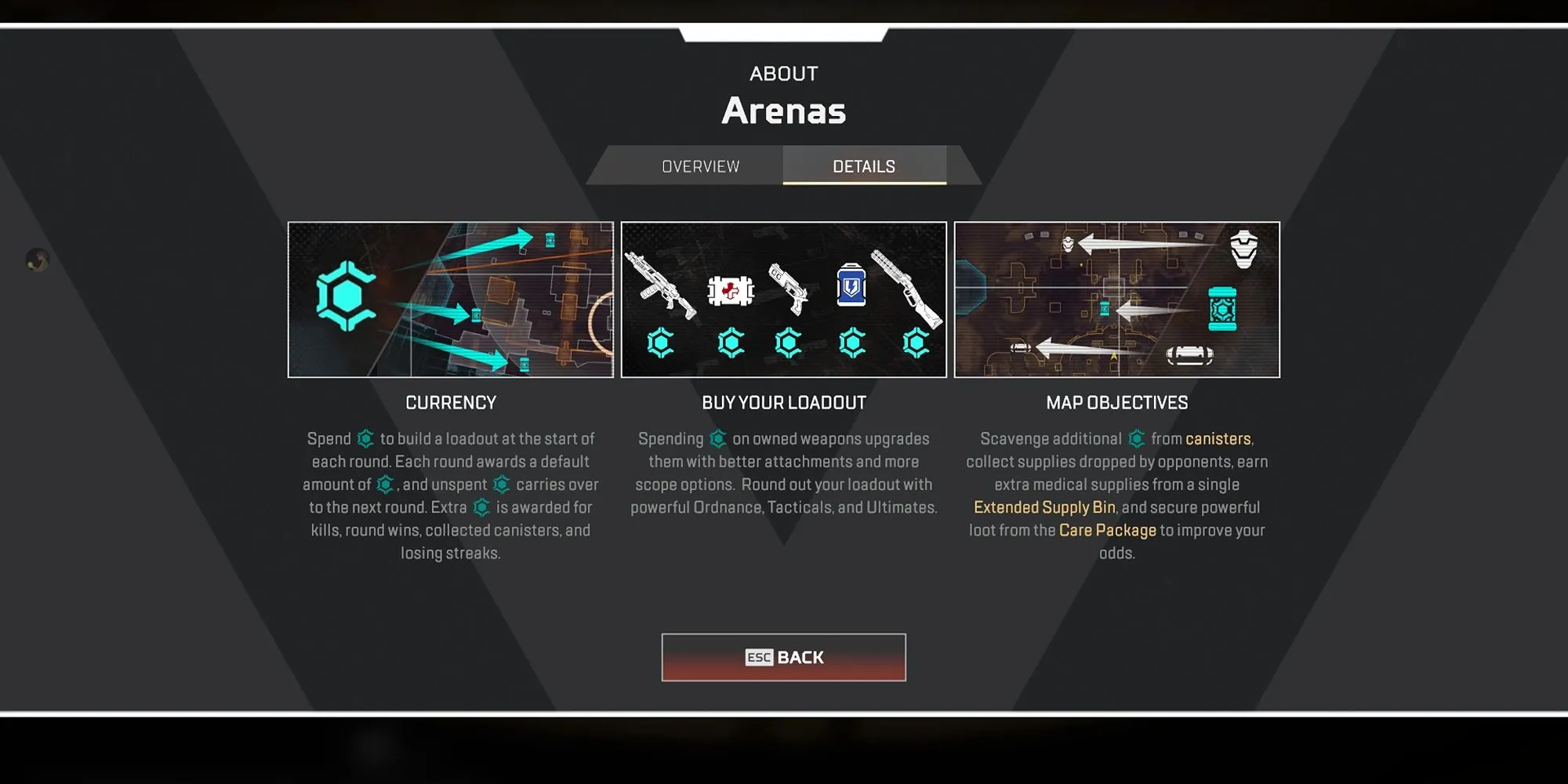 Chi tiết về cách hoạt động hệ thống điểm trong chế độ Arena của Apex Legends.