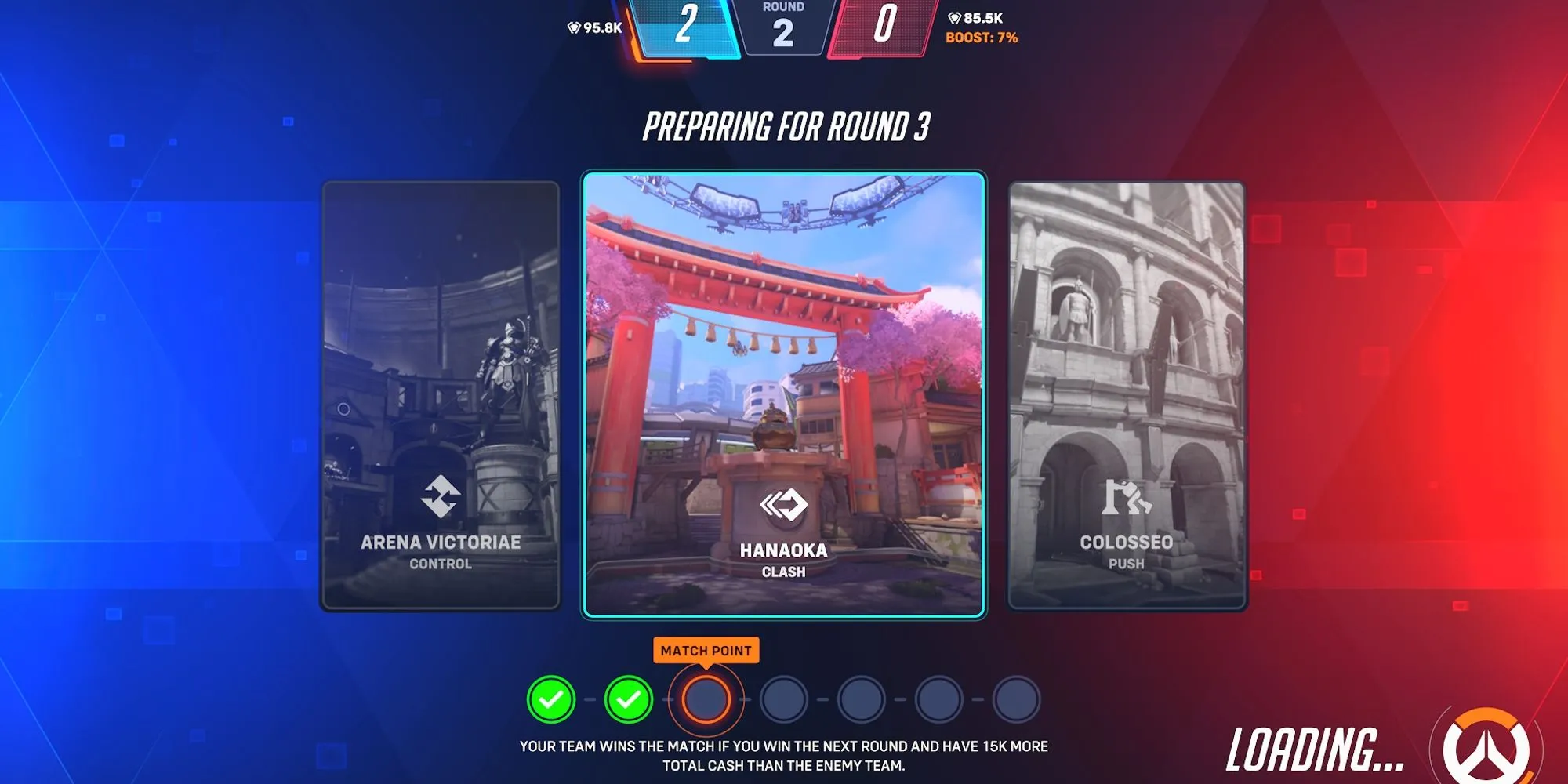 Ví dụ minh họa về luật mercy rule trong chế độ Stadium của Overwatch 2 với các điều kiện cụ thể.