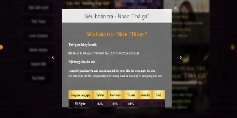 Khuyến mãi Vx88 – Cách đăng nhập và nhận ưu đãi cực hấp dẫn