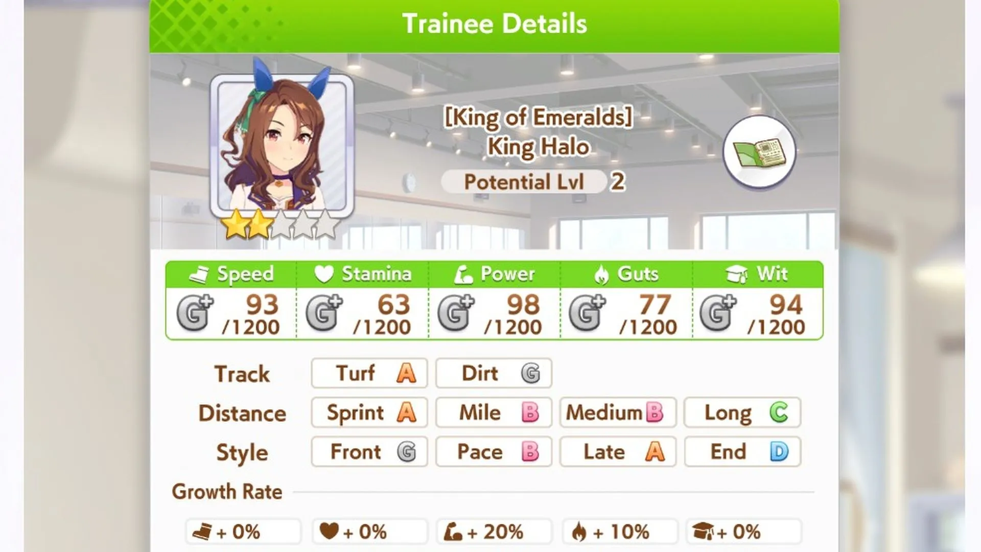 Bảng chỉ số tối ưu của King Halo trong Umamusume: Pretty Derby