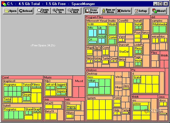 Giao diện SpaceMonger dạng biểu đồ trực quan, giúp tìm file chiếm nhiều dung lượng trên ổ đĩa nhanh chóng