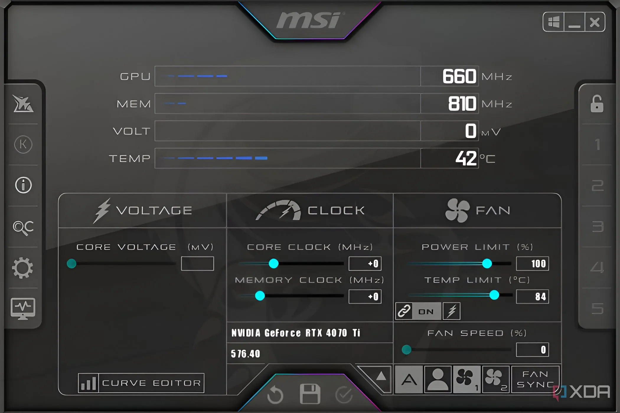 MSI Afterburner hiển thị nhiệt độ và điện áp GPU trên Windows 11, biểu đồ xung nhịp