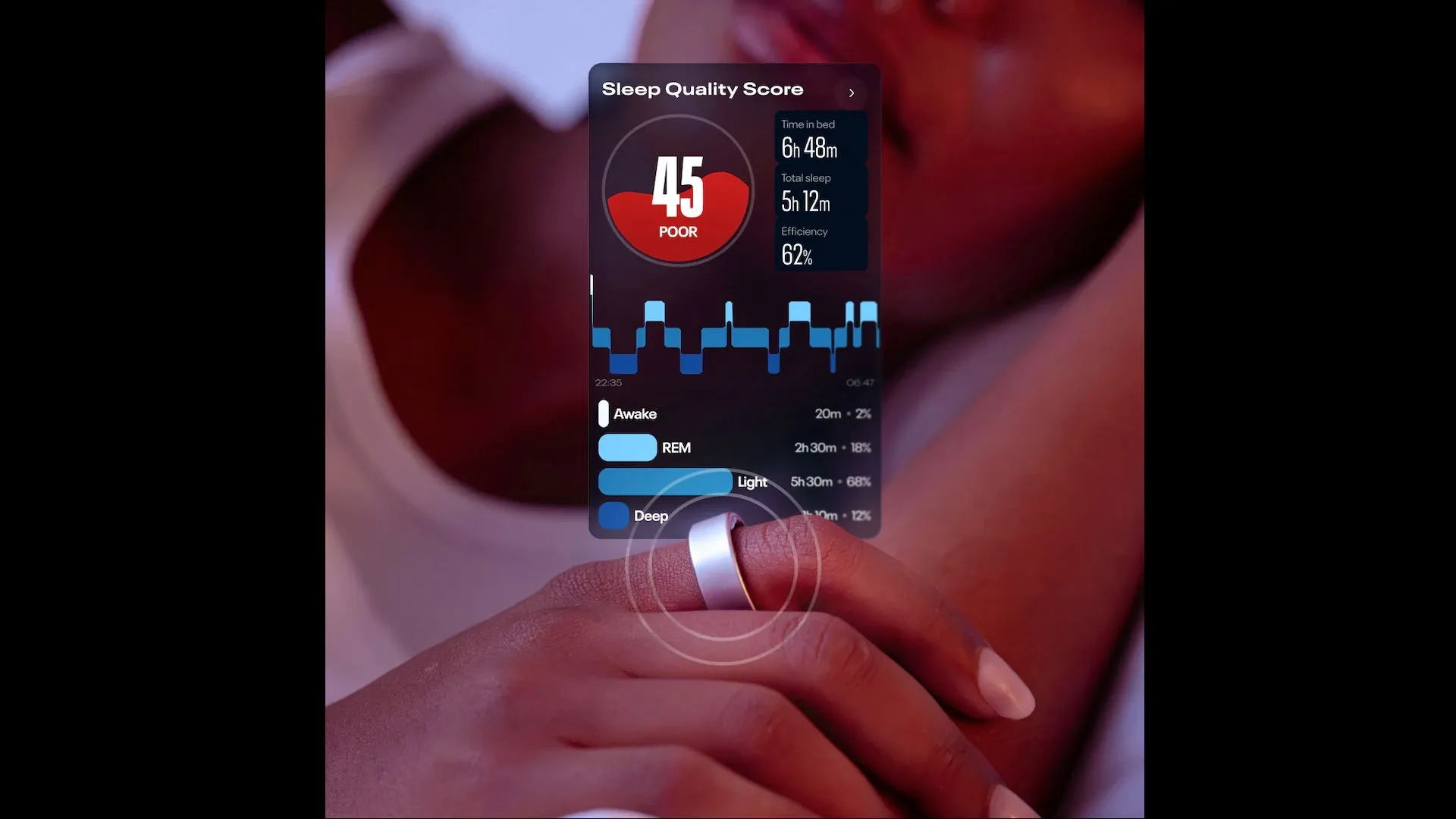 Reebok Smart Ring theo dõi giấc ngủ, nhịp tim và phục hồi — phù hợp cho người cần quản lý năng lượng và hiệu suất